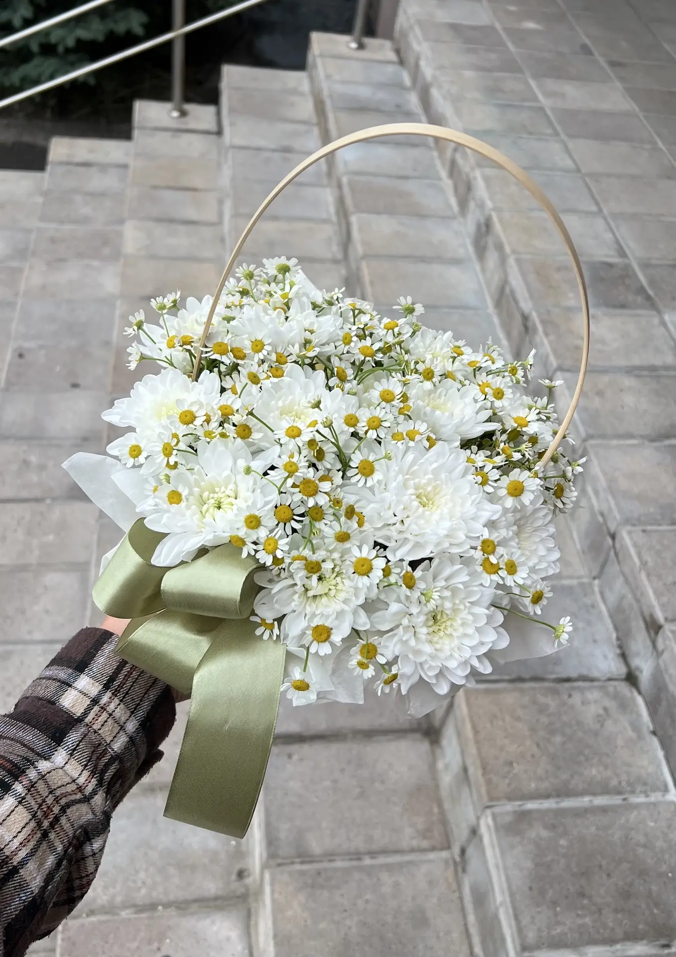Летняя корзинка с ромашками